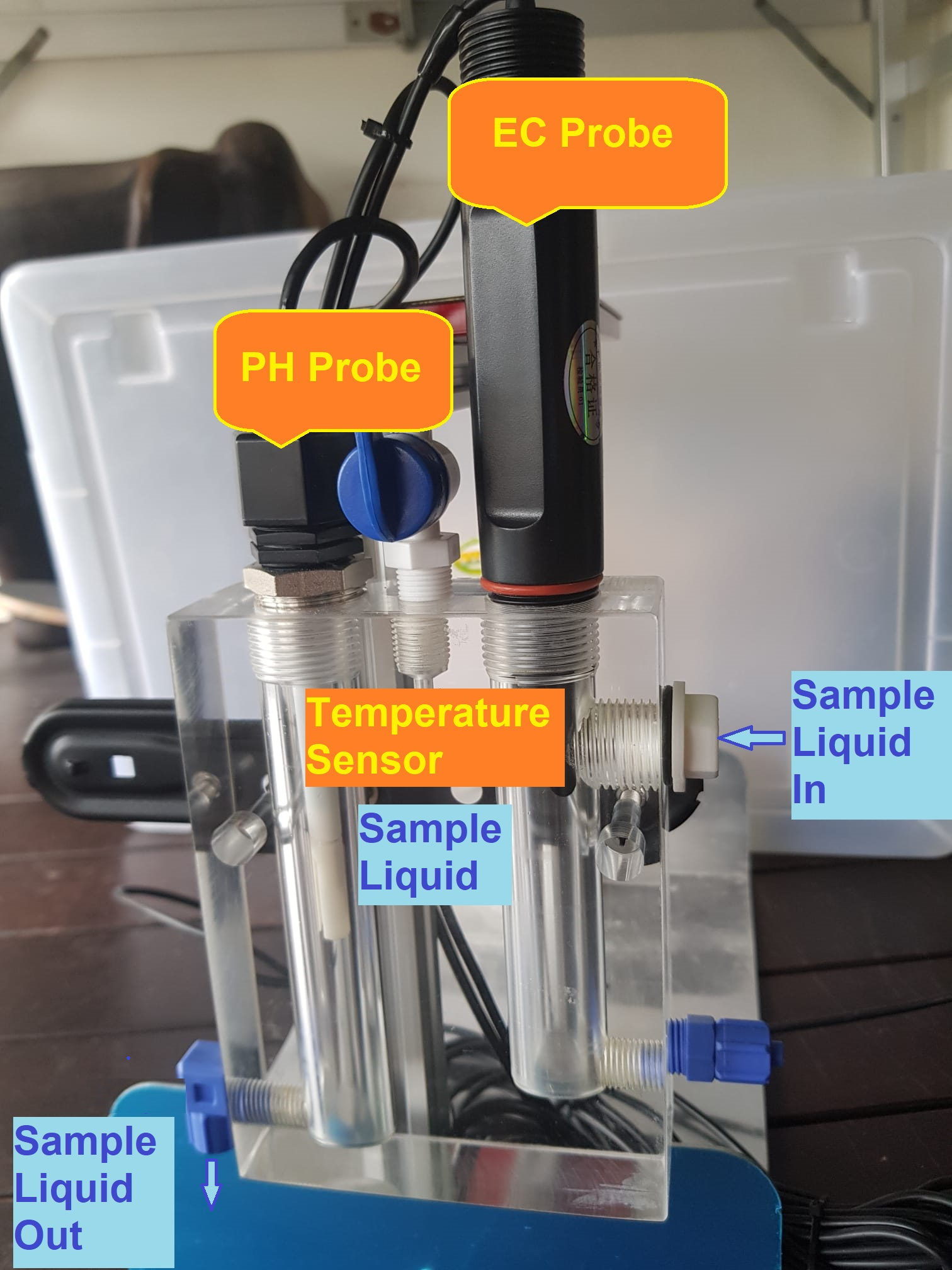 VPHR Very Portable Hydrotest Recorder Components - Pressure Transmitter and Interface Driver Singapore